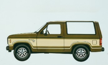 1984 Ford Bronco II